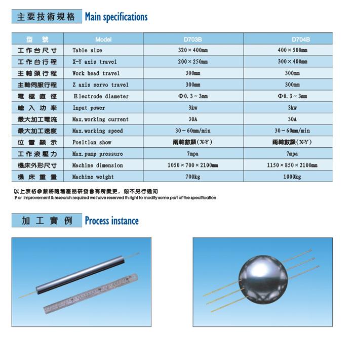 華強(qiáng)高速電火花小孔加工機(jī)