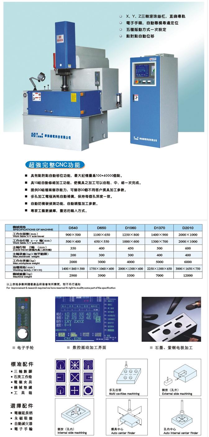 華強數(shù)控放電加工機
