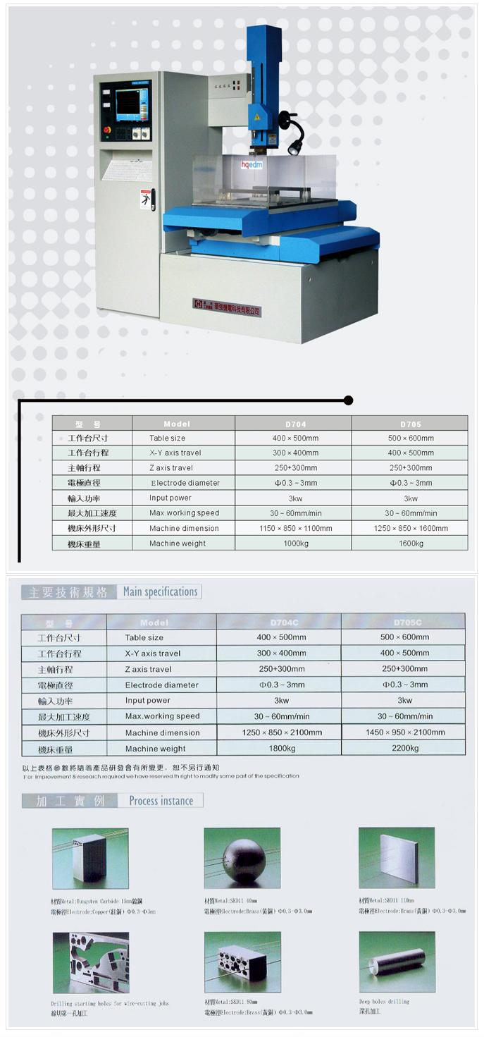 華強(qiáng)數(shù)控細(xì)孔放電加工機(jī)